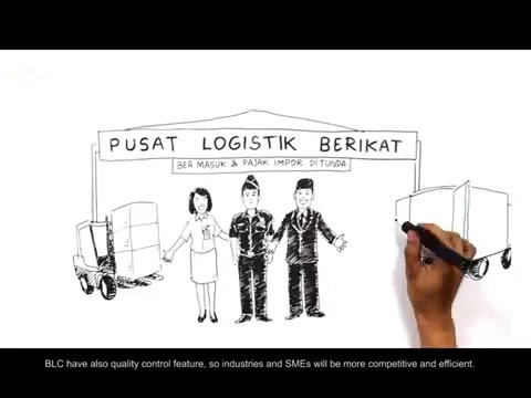 Pusat Logistik Berikat Indonesia