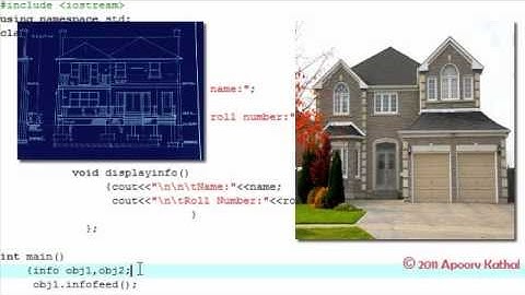 C++ in Hindi -34 Memory Allocation of Objects