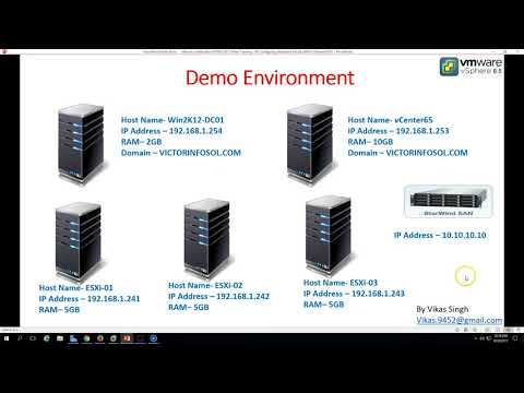 VMware Certification VCP 6.5 - 06 Configuring StartWind Virtual SAN for VMware ESXi