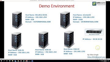VMware Certification VCP 6.5 - 06 Configuring StartWind Virtual SAN for VMware ESXi