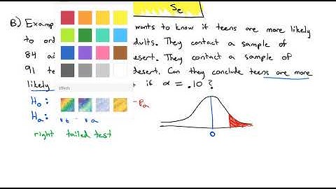 3.4 Hypothesis Testing for Two Proportions