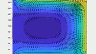 2D Transient Heat Conduction Simulation transient condition blowing up