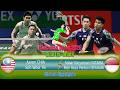 Malaysia Open 2026 QF Highlights Chia Soh MAS Vs Gutama Isfahani INA 