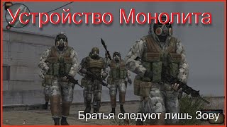 Как Устроен Монолит