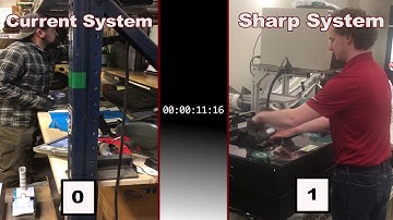 Sharp System vs  Current System   w Sound 1