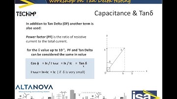 Tan Delta (DF or PF) Testing Explained part 2 - Theory