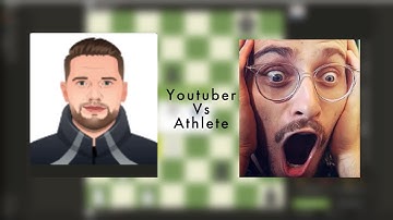 GothamChess Vs Luk.AI