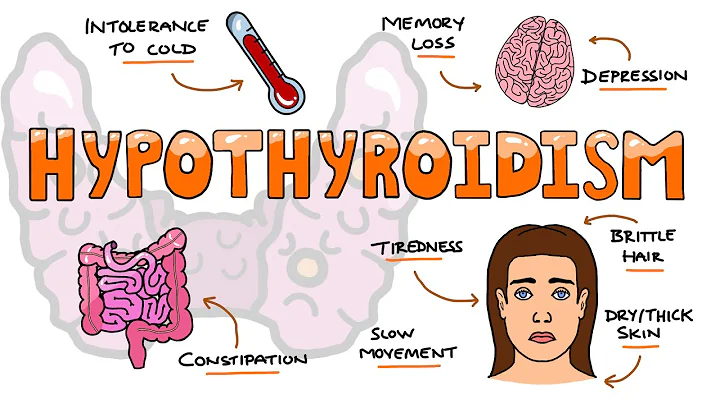 Hypothyroidism Signs and Symptoms Mnemonic - MOMS SO TIRED - DayDayNews