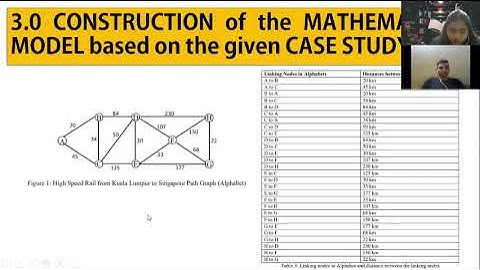 DISCRETE STRUCTURE PROJECT GROUP 1 PRESENTATION