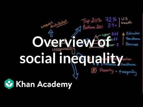 Video: Social Inequality And Its Causes