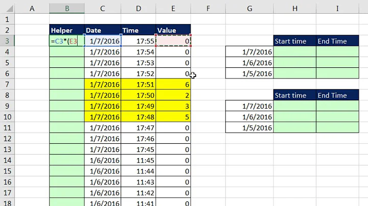 Mr Excel & excelisfun Trick 176: Complicated Start & End Time Lookup: Helper Column or Array Formula