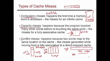 Video 69: Capacity, Conflict, Compulsory Misses, CS/ECE 3810 Computer Organization