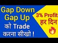 #16पूरी जानकारी | Gaps Types Trade Gap Up & Down | Mistakes in Gap Trading | #fno #optionstrading