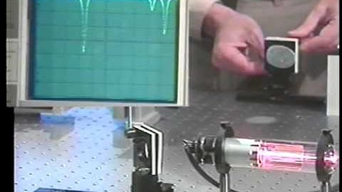 Laser fundamentals III: Reflection back into laser | MIT Video Demonstrations in Lasers and Optics