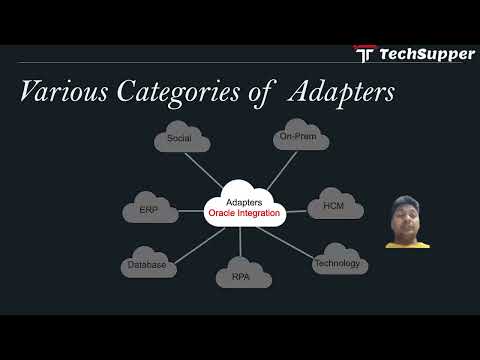 What is Oracle