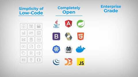 WaveMaker Platform - Overview