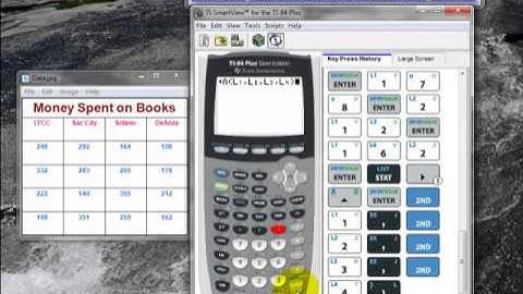 Using the TI 84 Calculator to Perform an ANOVA test.
