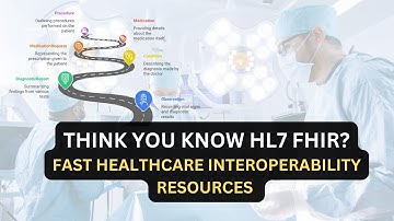 Learn FHIR Resources Fast: 7-Minute Guide to Patient Workflow in Health Informatics #HealthIT #fhir