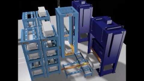 ASRS / Automatic Storage & Retrieval System