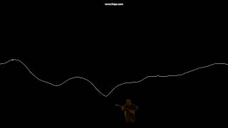 Famous Vibrating String Experiment Net Worth
