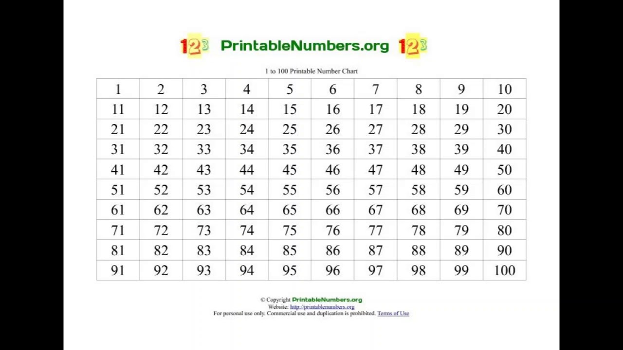 Ответы от 1 до 40. Таблица 1-100 цифры. Таблица цифр до 100. Числовая таблица до 100. Цифры по порядку от 1 до 100э.