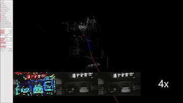 Direct Sparse Odometry with Stereo Cameras ( Stereo DSO / 双目DSO)