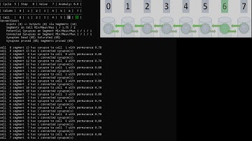 htm.core Temporal Memory example 05
