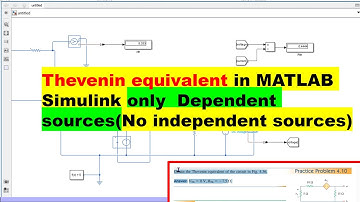 Thevenin Theorem for Dependent Source-Only Circuits | MATLAB Simulink Tutorial