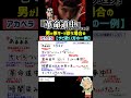 『革命道中』サビ歌い方の一例（男性が原曲キーで歌う場合）