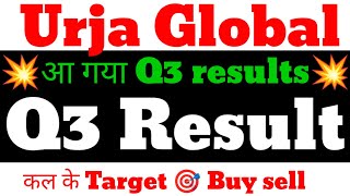 Urja Global latest news | Urja Global latest news today | Urja Global share news | Urja Global Q3