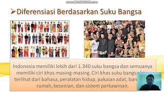 Diferensiasi Sosial - Materi Sosiologi Kelas XI Semester 1