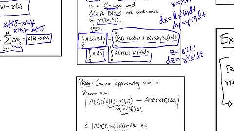 Curves and 1-forms--Part3/5