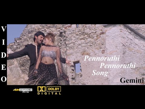 Pennoruthi Pennoruthi -