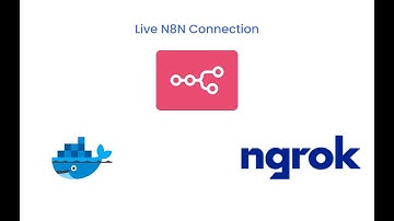 Running N8N Locally Full On Premise Setup Tutorial