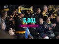 Meet the Teams | Skellefteå AIK