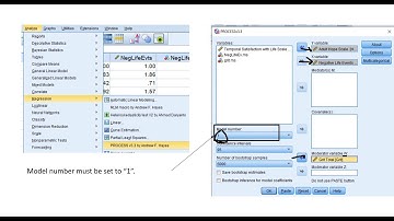 Moderated multiple regression using Hayes