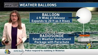 What is a weather balloon and how do they work