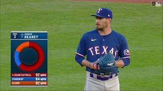 Andrew Heaney Strikes Out 7 in 6 Innings! | Texas Rangers | 5\/9\/2023
