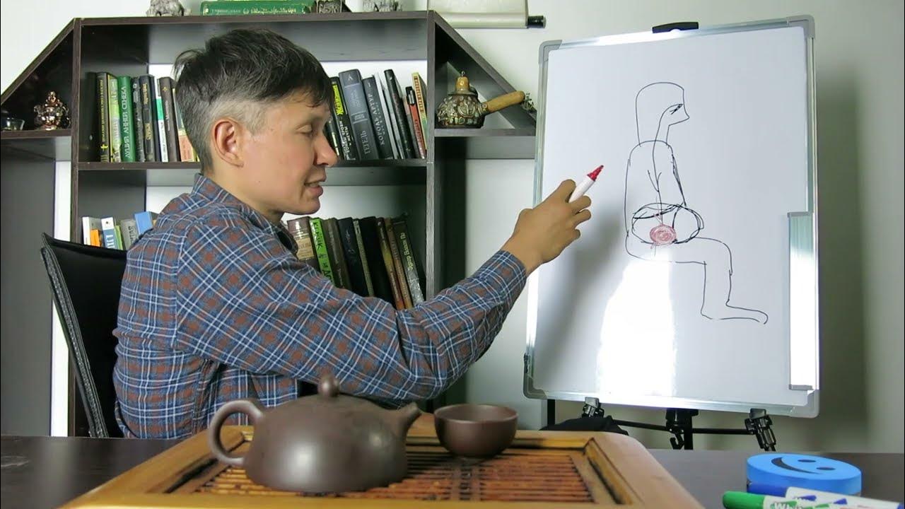 Цигун энергия Ци