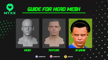 Create own Face FC 24/FC 25 | Guide For Head Mesh