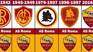 The Evolution of The Logo AS Roma