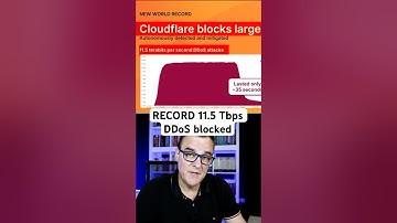 RECORD 11.5 Tbps DDoS blocked