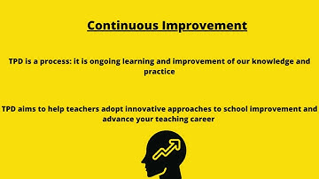What is Teacher Professional Development? - Teaching Tip of the Week #45 - Teach2030