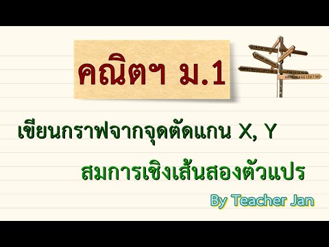 การเขียนกราฟ จากจุดตัดแกน x และ แกน y