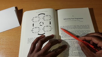 Learning - 3 Simple Speedreading Tips You Can Use Immediately