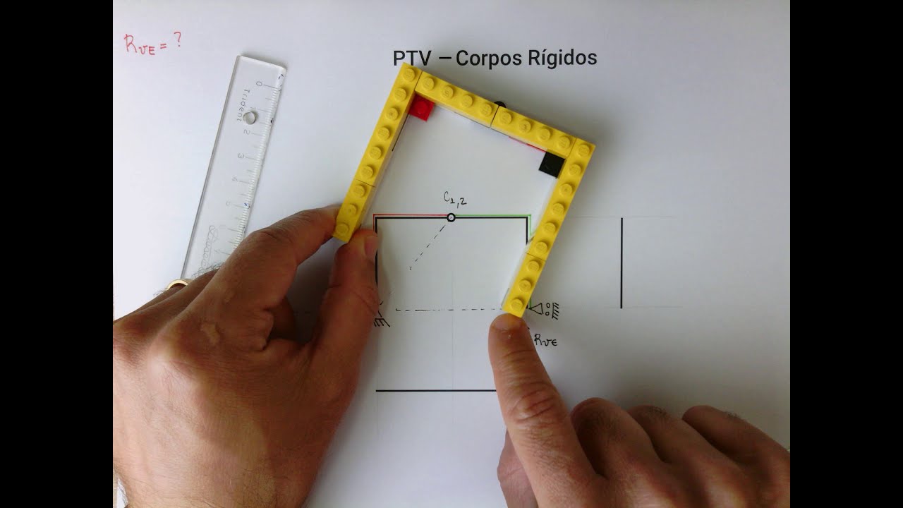 Aula 9.4: PTV - Ex.: Pórtico R_{VE}