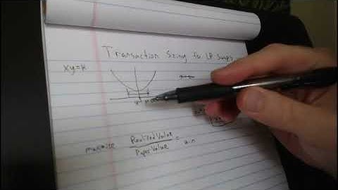 Best size for a Uniswap trade?