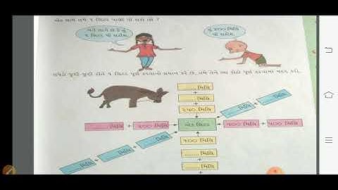 STD - 4 - MATHS - CH - 7 - JAG ANE MAG - PART - 1