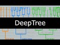 Automated deep lineage tree analysis using a bayesian single cell tracking approach