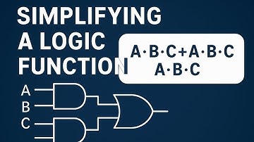 Simplifying logic circuits from logic function … Min term canonical functions- simplified logic crct